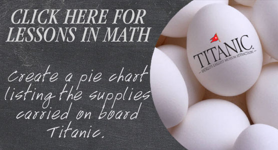Titanic Pigeon Forge Education Guide - Math